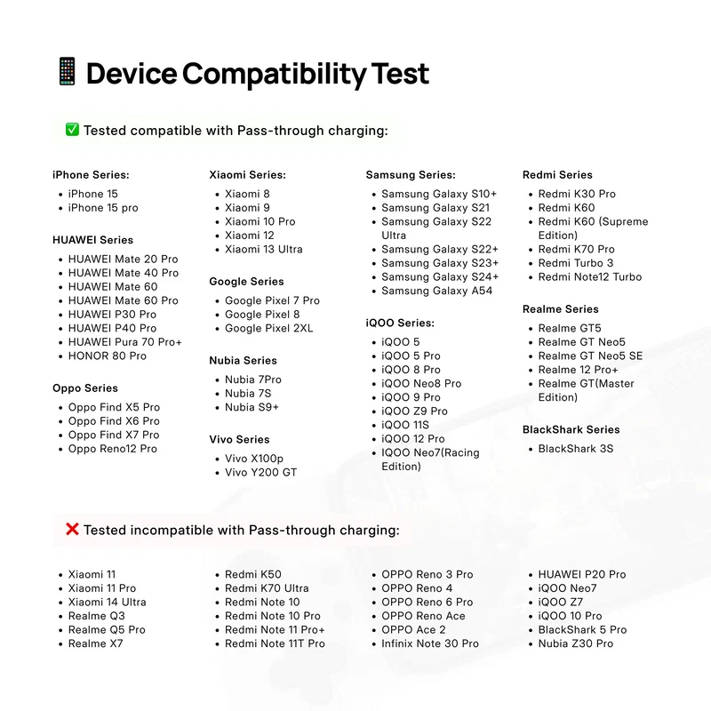 Headshot Pro Device Compatibility Test — supported Android phones list